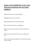 IDIOMS COURT INTERPRETERS ACTUAL EXAM PAPER 2026 QUESTIONS WITH SOLUTIONS GRADED A&plus;