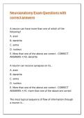 Neuroanatomy Exam Questions with correct answers