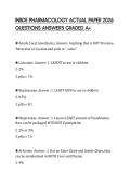 INBDE PHARMACOLOGY ACTUAL PAPER 2026 QUESTIONS ANSWERS GRADED A&plus;