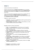Samenvatting corporate communicatie &lpar;hoorcolleges&rpar; tentamen