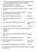 Task 70 Properties of Natural Gas and Abnormal operating conditions Questions Solved Correctly &vert; Updated 