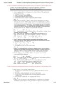 Test Bank For Leadership Roles and Management Functions in Nursing Theory and Application 11th Edition By Carol Jorgensen Huston &vert; 9781975193065 &vert; 2024&sol;2025 &vert; Chapter 1-25 &vert; All Chapters with Answers and Rationales