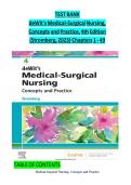 Test Bank For Dewit&rsquo;s Medical Surgical Nursing Concepts and Practice 4th Edition By Holly Stromberg 9780323608442 Chapter 1-49 Complete Guide &period;