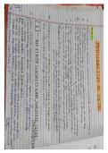 Nationalism in India  notes Class 10th history