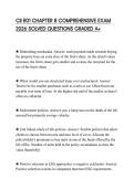 CII R01 CHAPTER 8 COMPREHENSIVE EXAM 2026 SOLVED QUESTIONS GRADED A&plus;