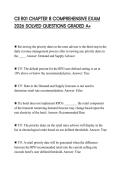 CII R01 CHAPTER 8 COMPREHENSIVE EXAM 2026 SOLVED QUESTIONS GRADED A&plus;