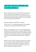 CIPM TEST BANK 2026 QUESTIONS WITH SOLUTIONS GRADED A