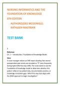 Nursing Informatics Test Bank 2026 &vert; McGonigle & Mastrian 6th Ed &vert; Nursing Test Bank &vert; NCLEX-Style MCQs