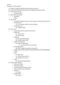 NSG 3280 Unit 3 Tissue Integrity Converted Package with Solution 2025&sol; 2026 Complete Nursing Study Resource for Tissue Integrity and Wound Care