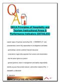 DECA Principles of Hospitality and Tourism &ndash; 2026 Instructional Areas & Indicators &vert; Business Ownership&comma; Marketing&comma; Financial Literacy