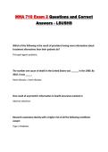 MHA 710 Exam 2 Questions and Correct Answers - LSUSHS
