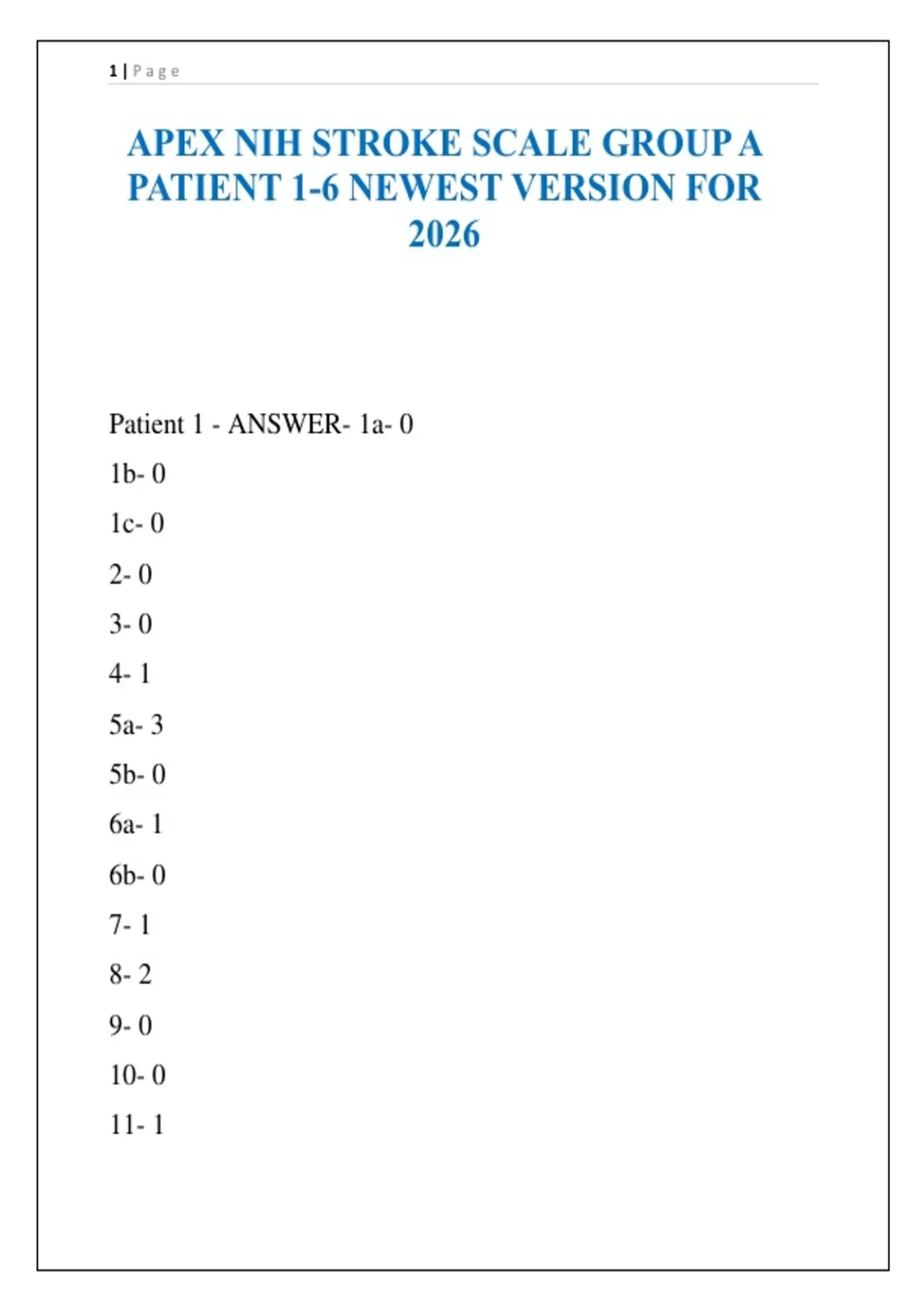 APEX NIH STROKE SCALE GROUP A PATIENT 1-6 NEWEST VERSION FOR 2026 ...