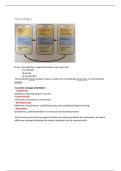 Samenvatting hoorcolleges 1tm11 Gedrag en communicatie in organisaties