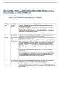 WGU D663 TASK 1 &vert; THE PROFESSIONAL EDUCATOR &vert; 2026 UPDATE 100&percnt; CORRECT