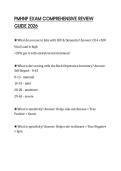 PMHNP EXAM COMPREHENSIVE REVIEW GUIDE 2026