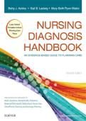 NURSING nursing diagnosis handbook and evidence based guide to planning care ed 11