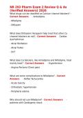 NR 293 Pharm Exam 2 Review Q & As &lpar;Verified Answers&rpar; 2026&period;