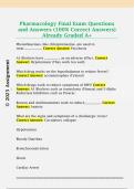 Pharmacology Final Exam Questions  and Answers &lpar;100&percnt; Correct Answers&rpar;  Already Graded A&plus; 