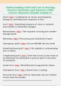 Understanding Grief and Loss in Nursing  Practice Power point Questions and Answers  &lpar;100&percnt; Correct Answers&rpar; Already Graded A&plus; 