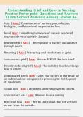 Understanding Grief and Loss in Nursing  Practice Questions and Answers &lpar;100&percnt;  Correct Answers&rpar; Already Graded A&plus;