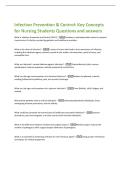 Infection Prevention & Control&colon; Key Concepts  for Nursing Students Questions and answers 