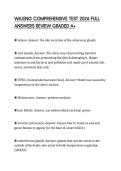 WAXING COMPREHENSIVE TEST 2026 FULL ANSWERS REVIEW GRADED A&plus;