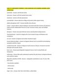 NURS 497 ASSESSMENTS MIDTERM 1 EXAM QUESTIONS WITH VERIFIED ANSWERS LATEST UPDATE 2026
