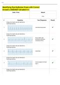 Identifying Dysrhythmias Exam with Correct Answers 2026&sol;2027 &lpar;Graded A&plus;&rpar;