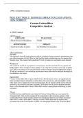 WGU D361 TASK 2 &vert; BUSINESS SIMULATION &vert; 2026 UPDATE 100&percnt; CORRECT