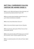 NM717 FINAL COMPREHENSIVE EXAM 2026 QUESTIONS AND ANSWERS GRADED A&plus;