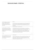 Psychosocial Integrity NCLEX Prep 2026&sol;2027 &vert; Nursing Practice Questions & Study Guide