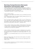 Nursing Comprehensive Exit exam Questions and Answers 2026