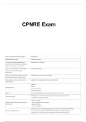 CPNRE Exam Practice Questions and Answers 2026&sol;2027 &ndash; Canadian Practical Nurse