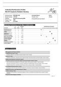 Individual Performance Profile RN ATI Capstone Pediatric Nursing &vert; Latest Update with complete solutions&period;