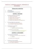 Fiche 5 Droit des Biens &colon; La Propri&eacute;t&eacute; Collective &colon; L&rsquo;indivision et la Mitoyennet&eacute;&comma; R&eacute;sum&eacute;s de Droit