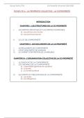 Fiche 6 Droit des Biens &colon; La Propri&eacute;t&eacute; Collective &colon; La Copropri&eacute;t&eacute;&comma; R&eacute;sum&eacute;s de Droit