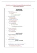 Fiche 1 Droit des Biens - Introduction &colon; Les Biens&comma; Les Choses&comma; Les Droits&comma; Le Patrimoine&comma; R&eacute;sum&eacute;s de Droit
