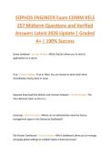 SOPHOS ENGINEER Exam COMM RELS  257 Midterm Questions and Verified  Answers Latest 2026 Update &vert; Graded  A&plus; &vert; 100&percnt; Success