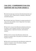 CAIA LEVEL 1 COMPREHENSIVE EXAM 2026 QUESTIONS AND SOLUTIONS GRADED A&plus;