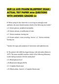 NUR 521 AVD PHARM BLUEPRINT EXAM 1 ACTUAL TEST PAPER 2026 QUESTIONS WITH ANSWERS GRADED A&plus;