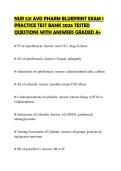 NUR 521 AVD PHARM BLUEPRINT EXAM 1 PRACTICE TEST BANK 2026 TESTED QUESTIONS WITH ANSWERS GRADED A&plus;