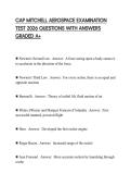 CAP MITCHELL AEROSPACE EXAMINATION TEST 2026 QUESTIONS WITH ANSWERS GRADED A&plus;