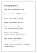 NUR 120 Exam 1 &lpar;75&plus; Q&A&rpar; &vert; Vital Signs&comma; Nursing Process&comma; Infection Control&comma; Ethics &vert; Fundamentals of Nursing &vert; 2025&ndash;2026