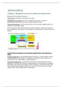 Uitgebreide samenvatting Bedrijfseconomisch Handelen &ndash; Bedrijfseconomie