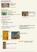 Resumo sobre historia da arte renascimento e barroco