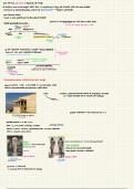 Historia da arte Grega