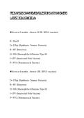 PEDS NR328 EXAM REVIEW QUESTIONS WITH ANSWERS LATEST 2024 GRADED A&plus;