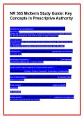 NR 565 Midterm Study Guide&colon; Key Concepts in Prescriptive Authority
