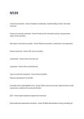 M100 TEST QUESTIONS AND ANSWERS