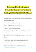 Hematologic Disorders & Anemia&colon; NCLEX Key Concepts and Treatments Exam Questions and Answers Graded A&plus;